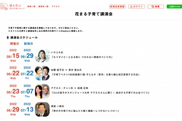 花まる子育て講演会…6/22加藤紀子氏、6/23アグネス・チャン氏 画像