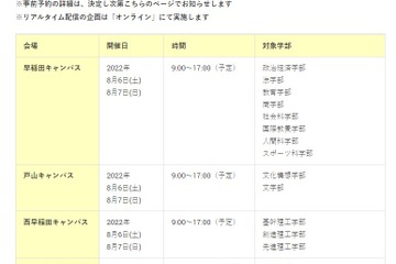 【大学受験2023】早稲田大「オープンキャンパス」8月 画像