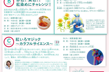 【夏休み2022】小学生向け自由研究4企画、紅ミュージアム 画像