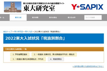 【大学受験2022】東大一般入試、理科の現役生が苦戦 画像