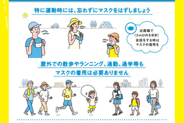 厚労省×環境省「熱中症予防・コロナ感染防止」リーフレット公開 画像