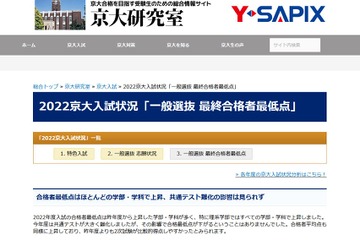【大学受験2022】京大一般選抜、合格者最低点が軒並み上昇 画像