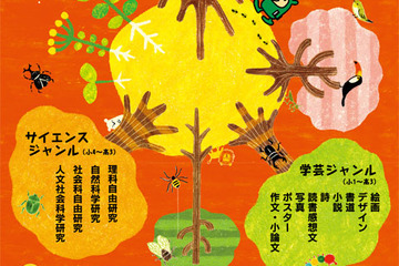 旺文社、小中高生を対象にサイエンス＆学芸部門の作品を募集 画像