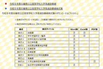 【高校受験2023】兵庫県公立高、入学者選抜要綱公表 画像