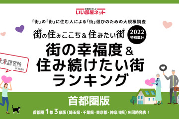 幸福度＆住み続けたい街…駅1位みなとみらい、自治体1位は？ 画像