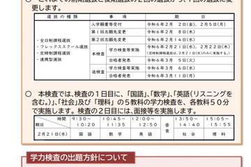 【高校受験2024】群馬県公立高、2回選抜から1回選抜に変更 画像