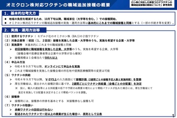 大学拠点接種、オミクロン株対応追加接種…財政支援も継続 画像
