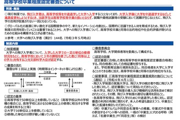 飛び入学者対象、高等学校卒業程度認定審査…11/4まで出願受付 画像