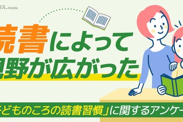 読書量と成績に相関関係、親の「読みなさい」は効果なし 画像