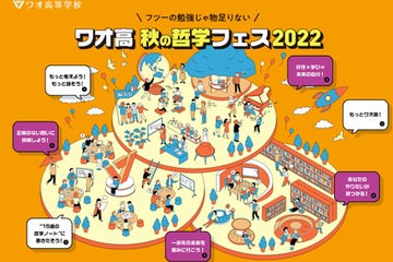 ワオ高「秋の哲学フェス」10/3-11/30…中高生募集 画像