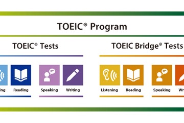 23年度TOEIC Program公開テスト日程…受験地・試験回を増 画像