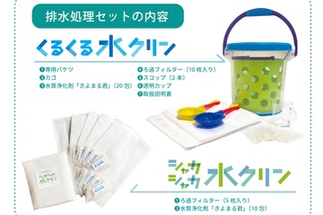 習字や絵の具に…学校＆家庭用排水処理セット「水クリン」 画像