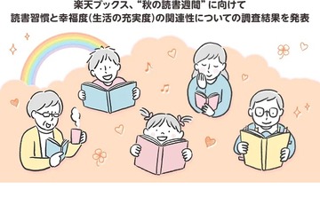 読書習慣は幸福度をあげる…読まない人より20pt高い 画像