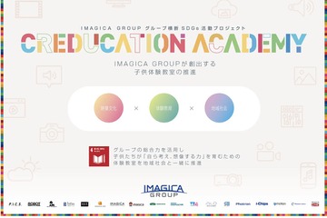 SDGs子供体験教室「2100年の天気予報」10/29 画像
