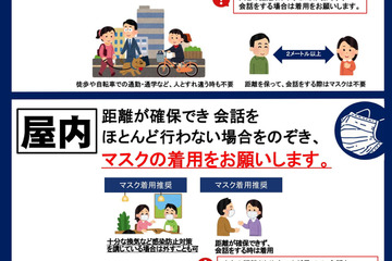 学校のマスク、厚労省のリーフレットを活用して対策を…文科省 画像