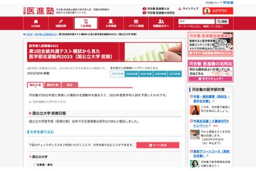 【大学受験2023】医学部志願者動向…東大ボーダー得点91％予測 画像