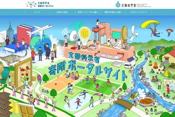 文科省「寄附ポータルサイト」開設…プロジェクト多数掲載 画像