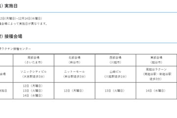 埼玉県、高3専用のワクチン接種枠…バス出張接種も 画像