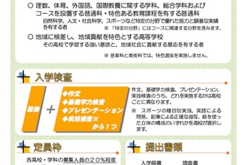 【高校受験2023】愛知県公立高、特色選抜の定員公表…岡崎5人等 画像