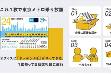 「東京メトロ24時間券」Amazon発売…初のオンライン通年販売 画像