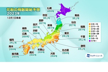 スギ花粉、2月上旬に飛散開始…関東以西で増える予想 画像