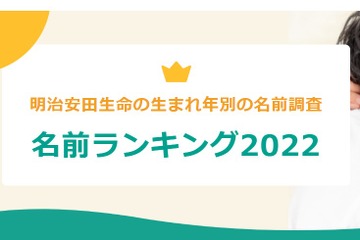 蒼・凪・陽葵がトップ、2022年生まれの名前…明治安田生命 画像
