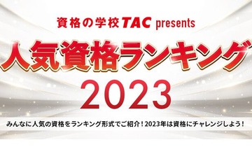 人気資格ランキング…学生人気1位は「公務員」 画像