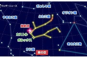 ふたご座流星群12/14に極大…13・14日の2夜がチャンス 画像