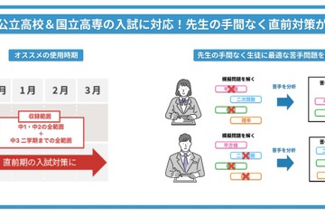 【高校受験】学習塾向けaim＠直前模擬問題…全国の公立高校対応 画像