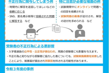 【大学入学共通テスト2023】不正防止に向け、大学等へ注意喚起…文科省 画像