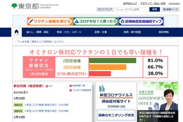 東京都、私立中学の学費10万円助成へ…年収910万円未満で最終調整 画像