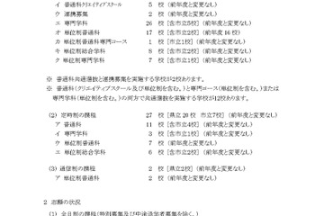 【高校受験2023】神奈川県公立高、志願倍率（2/1時点）神奈川総合2.47倍、横浜翠嵐2.21倍 画像