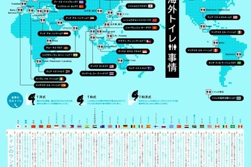 何て聞く？ どう見つける？　文化の違いを実感する海外トイレ事情 画像