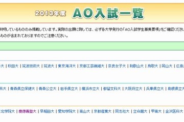 【大学受験2013】駿台、AO入試一覧を公表 画像