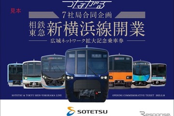 相鉄・東急直通線関連の7社局、開業記念乗車券3/18発売 画像