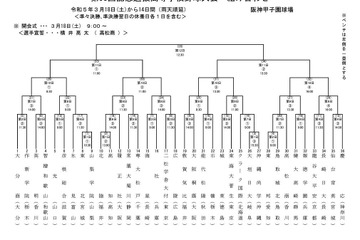 【高校野球2023春】センバツ組合せ、36校の初戦相手決定 画像
