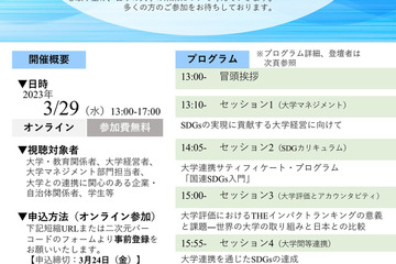 SDG-UP公開シンポ「大学における行動変容を考える」3/29 画像