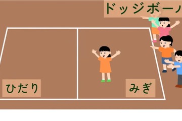 低学年の外国人児童向け、日本語eラーニング教材を発売 画像