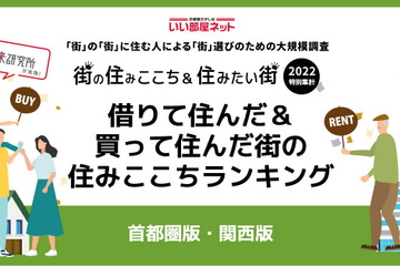 街の住みここちランキング首都圏版、2年連続1位は？ 画像