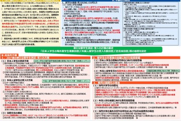 日本人留学生10年後50万人に…教育未来創造会議 画像