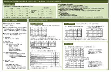 本を読まない不読率、小中高生とも上昇…東京都教委 画像