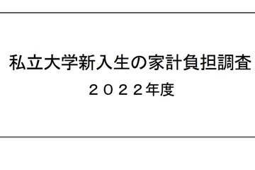 首都圏の私大生、生活費1日あたり710円…30年で1/3以下に 画像