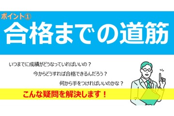 【大学受験2024】早慶上理・GMARCH合格セミナー4/23 画像