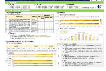 【高校受験2024】東京都「中学校英語スピーキングテスト」11/26 画像