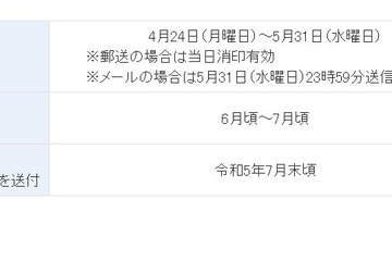 飛び入学者対象、高校卒業程度認定審査…5/31まで出願受付 画像