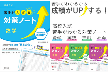 高校入試対策の1冊目に「苦手がわかる対策ノート」数研出版 画像