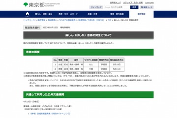 都内で男女2名「はしか」陽性…公共交通機関で接触か 画像