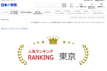 大学人気ランキング、都道府県版を発表…東京の1位は？ 画像