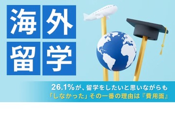 海外留学しなかった理由、1位は「費用」 画像