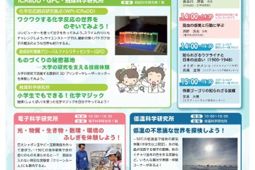 北大一般公開「見て、聞いて、触って楽しむ最先端科学」6/3 画像